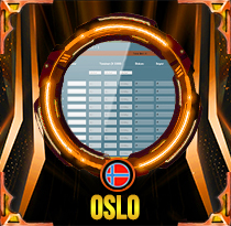 PREDIKSI TOGEL OSLO 13 MEI 2026 AVANZATOTO