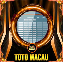 PREDIKSI TOGEL TOTOMACAU-4D-P1 12 MEI 2026 AVANZATOTO