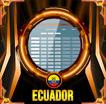 PREDIKSI TOGEL ECUADOR 13 MEI 2026 AVANZATOTO