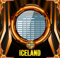 PREDIKSI TOGEL ICELAND 13 MEI 2026 AVANZATOTO