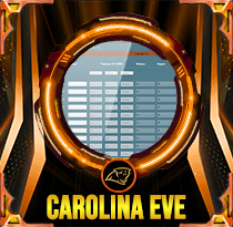 PREDIKSI TOGEL CAROLINA-EVE 13 MEI 2026 AVANZATOTO