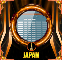 PREDIKSI TOGEL JAPAN 12 MEI 2026 AVANZATOTO