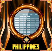 PREDIKSI TOGEL PHILIPPINES 12 MEI 2026 AVANZATOTO