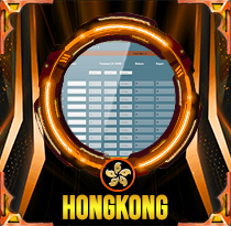 PREDIKSI TOGEL HONGKONG 12 MEI 2026 AVANZATOTO