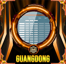 PREDIKSI TOGEL GUANGDONG 14 MEI 2026 AVANZATOTO