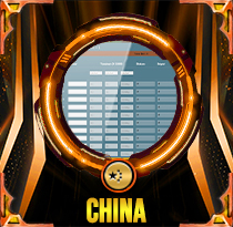 PREDIKSI TOGEL CHINA  14 MEI 2026 AVANZATOTO