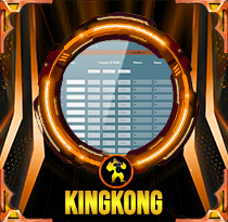 PREDIKSI TOGEL KINGKONG-P1 12 MEI 2026 AVANZATOTO