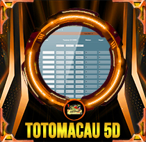 PREDIKSI TOGEL TOTOMACAU-5D-P2 13 MEI 2026 AVANZATOTO