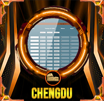 PREDIKSI TOGEL CHENGDU 12 MEI 2026 AVANZATOTO