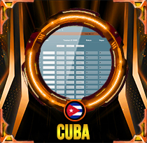 PREDIKSI TOGEL CUBA 14 MEI 2026 AVANZATOTO